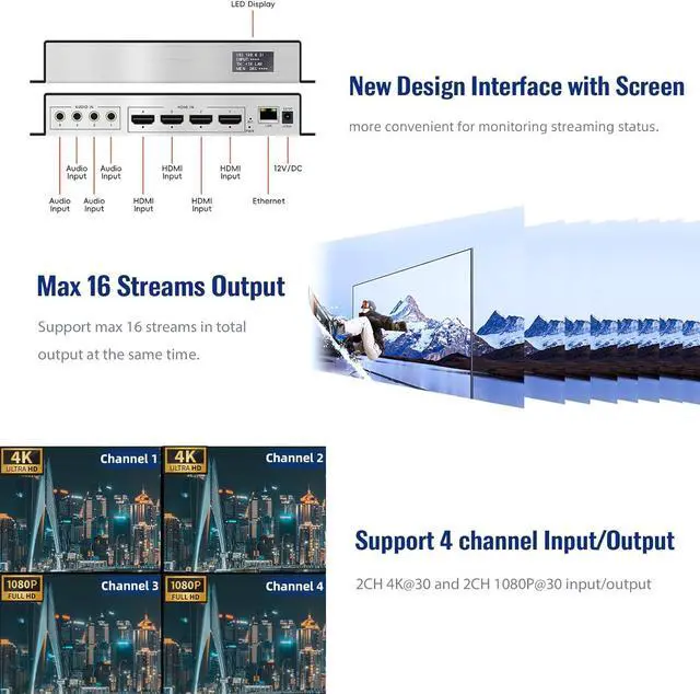 Alt view image 3 of 7 - 4 Channel 4K H.265 264 MJPEG HDMI Video Encoder with Screen, Max 16 Feeds Output, Extra Audio HTTP RTSP RTMP RTMPS SRT UDP RTP IPTV Video Encoder for Live Broadcast Facebook YouTube Twitch