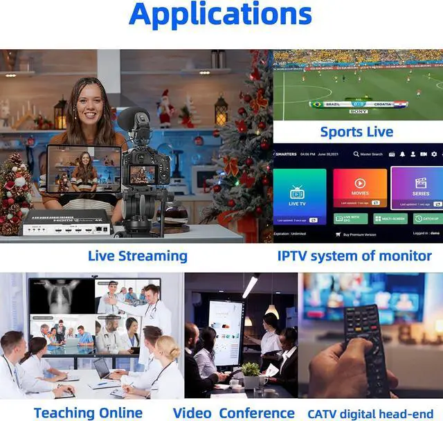 Alt view image 4 of 7 - 4 Channel 4K H.265 264 MJPEG HDMI Video Encoder with Screen, Max 16 Feeds Output, Extra Audio HTTP RTSP RTMP RTMPS SRT UDP RTP IPTV Video Encoder for Live Broadcast Facebook YouTube Twitch