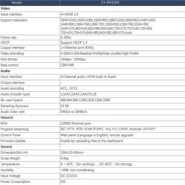 Alt view image 6 of 7 - 4 Channel 4K H.265 264 MJPEG HDMI Video Encoder with Screen, Max 16 Feeds Output, Extra Audio HTTP RTSP RTMP RTMPS SRT UDP RTP IPTV Video Encoder for Live Broadcast Facebook YouTube Twitch