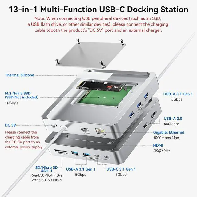Alt view image 2 of 7 - 13-Port USB C Hub for iMac 24 inch 2021/2023/2024 iMac Accessories for iMac M1/M3/M4 iMac USB Hub with 5 USB-A & 2 USB-C 3.0 Ports 4K@60Hz HDMI 1Gbps Ethernet SD/TF M.2 NVME SSD (Not Included)