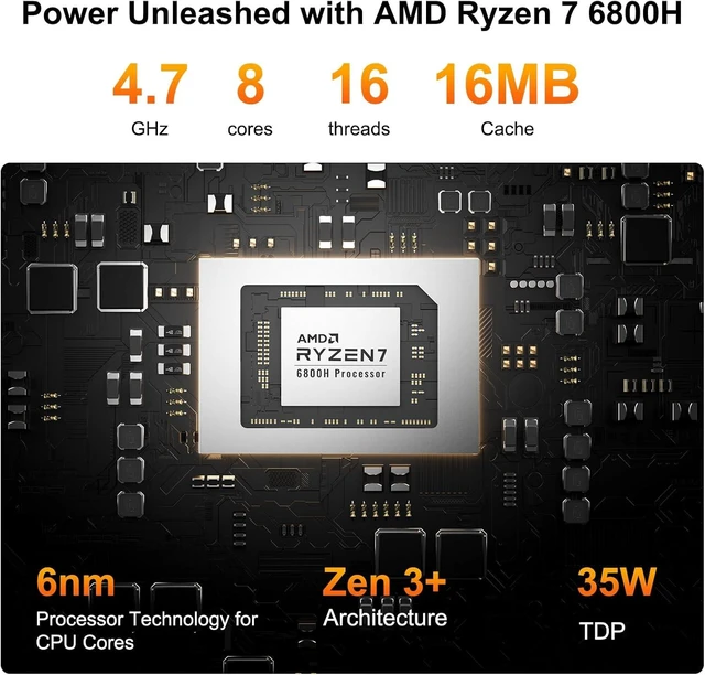 Alt view image 4 of 7 - GEEKOM A6 Mini PC, Ryzen 7 6800H, 16GB DDR5 Upgradable RAM 1TB PCIe 4.0 SSD