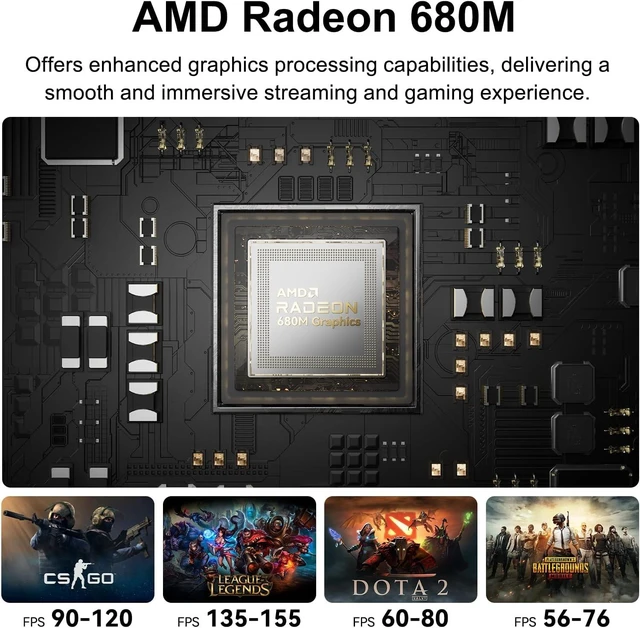 Alt view image 6 of 7 - GEEKOM A6 Mini PC with AMD Ryzen 7 6800H, 32GB DDR5 RAM 1TB SSD