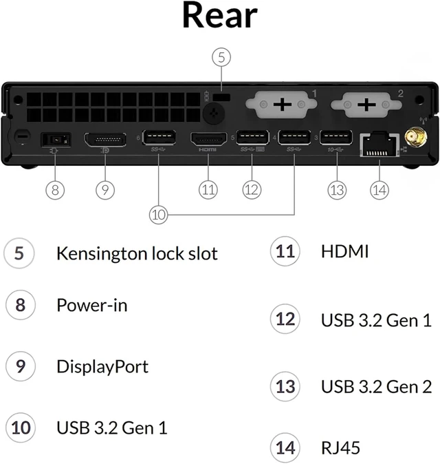 Alt view image 4 of 7 - ThinkCentre M70q Tiny Desktop, 16GB DDR4 RAM, 1TB PCIe NVMe SSD