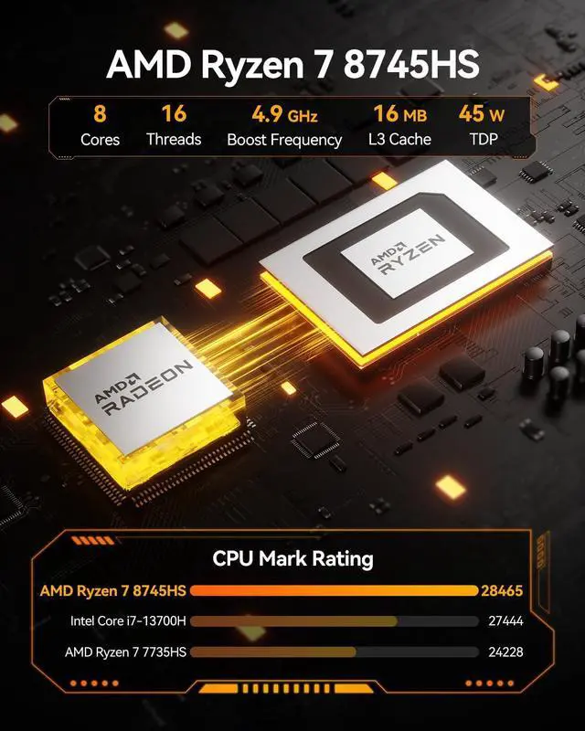 Alt view image 4 of 7 - GEEKOM A8 Mini PC with AMD Ryzen 7 8745HS, 16GB DDR5 RAM (Upgradable), 1TB NVMe SSD, Windows 11 Pro Mini Computer for Office & Creator, Dual USB4, SD Card Slot, 8K, WiFi 6E, 2.5G LAN, 3-Year Warranty