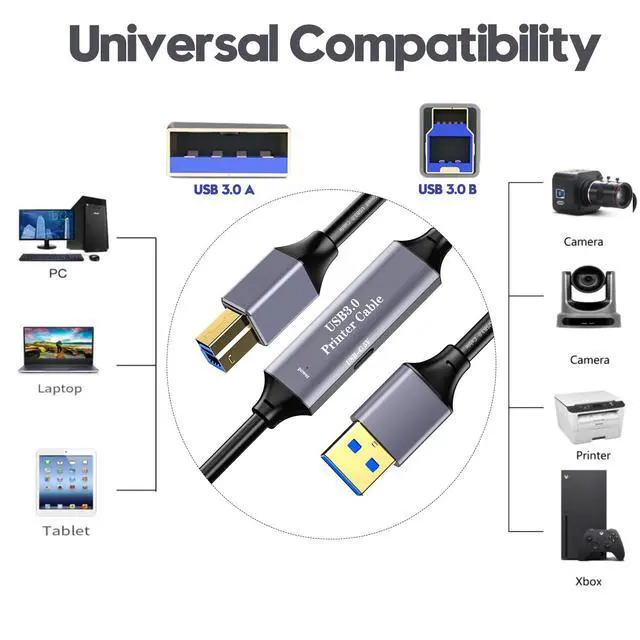 Alt view image 6 of 7 - Active USB 3.0 A to B Printer Cable 20ft, USB 3.0 Type B Printer Cord Compatible with Conference Camera,Docking Station,Hard Driver,Scanner, Printers,Vidicon and More