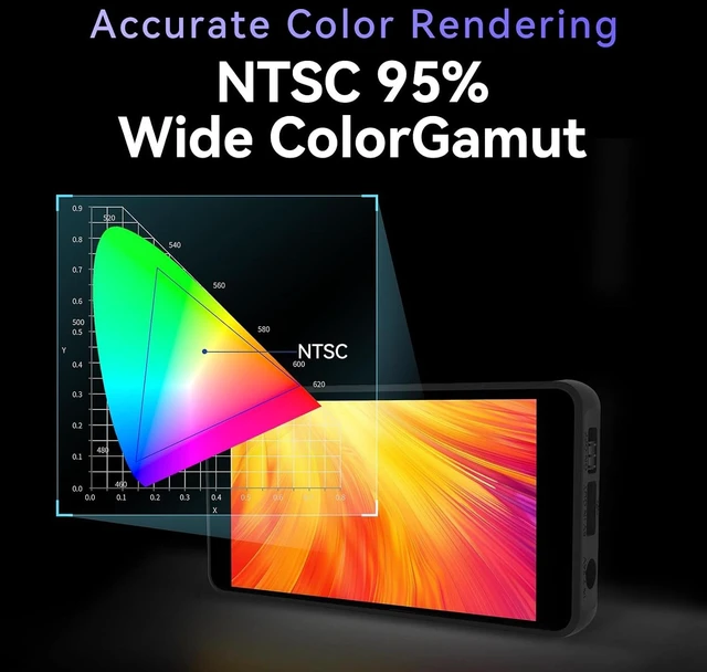 Alt view image 3 of 7 - PT5 II 5" Touchscreen DSLR Field Monitor, 4K30P In/Out, Wide Color Gamut Peaking, 3D LUT, Luma RGB Waveform & Video Assist, New UI MOVnorm OS