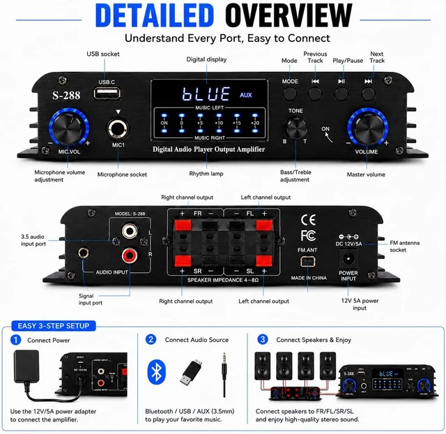 Alt view image 4 of 7 - 4 Channel Bluetooth 5.0 Stereo Amplifier, 50Wx4 Home Audio Stereo Receiver, 1200W Max, USB/SD/FM, Class D HiFi Power Amp for Home Theater, Car & Karaoke, Includes Remote & Power Adapter