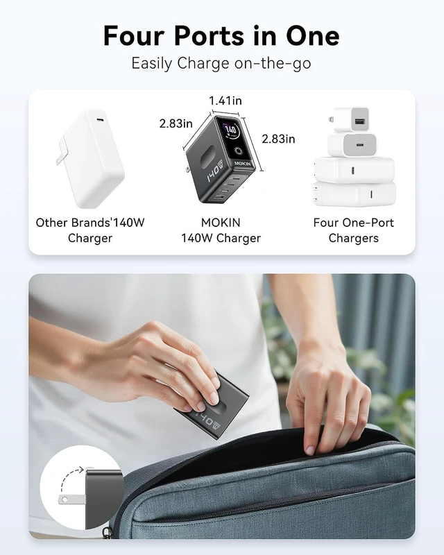 Alt view image 6 of 7 - MOKiN 140W USB C Charger, 4-Port Smart Display GaN Fast Charger for MacBook