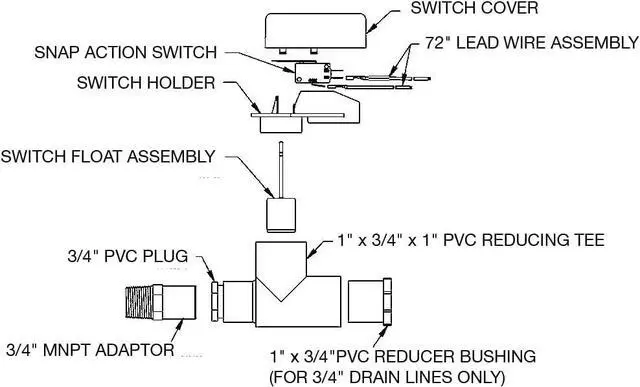 Alt view image 3 of 4 - ACS-4 In-Line Condensate Drain Overflow Shut-off Switch, 24 VAC Input Voltage, 5 Amp Capacity, 72 inch Leads, Black/White, 599125