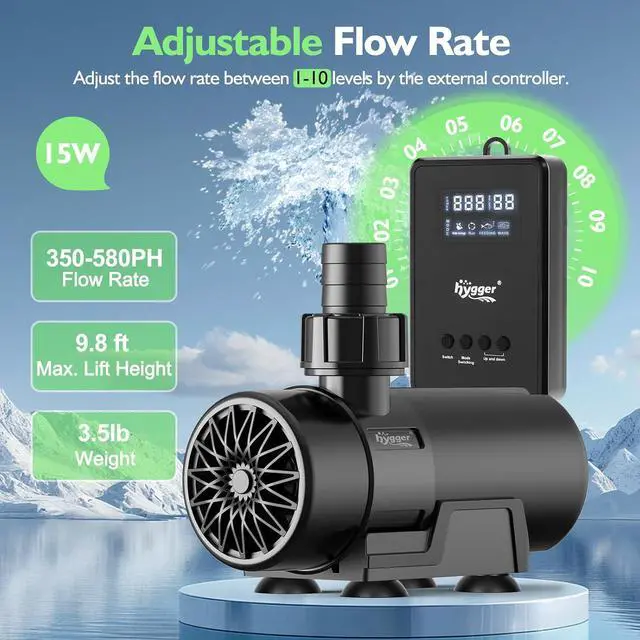Alt view image 2 of 7 - 15W-100W Water Pump with Controller (Up to 3430GPH), Submersible/Inline Return Pump with Adjustable Mode/Flow, 2 Fountain Pump with 2 Inlet Cover and 3 Nozzles, for Fish Tank, Pond, Aquarium