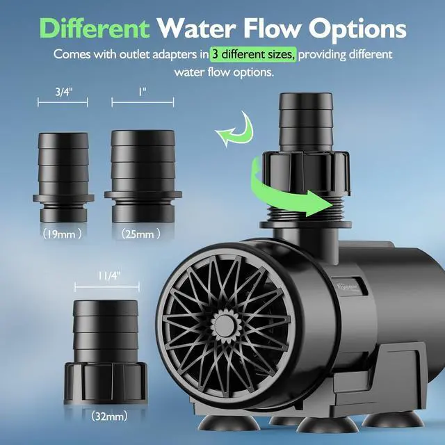 Alt view image 4 of 7 - 15W-100W Water Pump with Controller (Up to 3430GPH), Submersible/Inline Return Pump with Adjustable Mode/Flow, 2 Fountain Pump with 2 Inlet Cover and 3 Nozzles, for Fish Tank, Pond, Aquarium