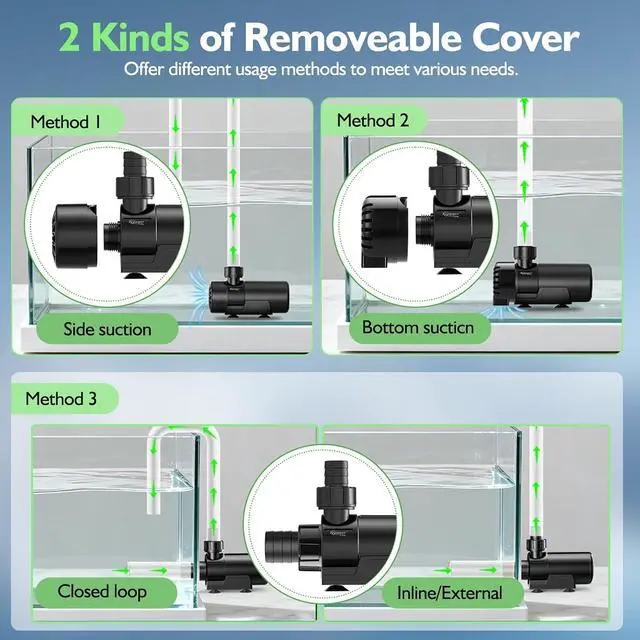 Alt view image 5 of 7 - 15W-100W Water Pump with Controller (Up to 3430GPH), Submersible/Inline Return Pump with Adjustable Mode/Flow, 2 Fountain Pump with 2 Inlet Cover and 3 Nozzles, for Fish Tank, Pond, Aquarium