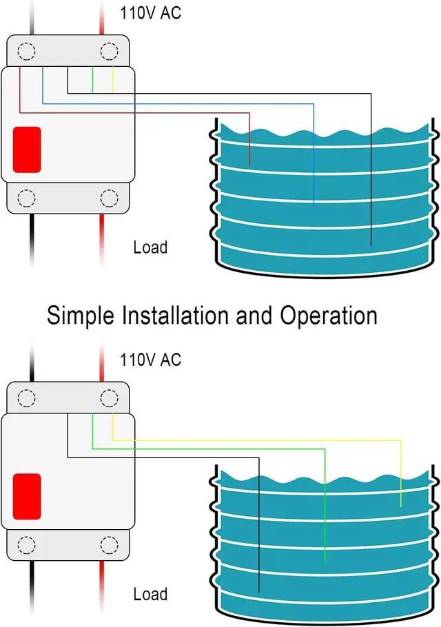 Alt view image 6 of 6 - Automatic Water Level Control Switch for Sump Pump AC 110120V Supply & Drain Controller with 6.5ft Sensor for Automatic Water Level Management