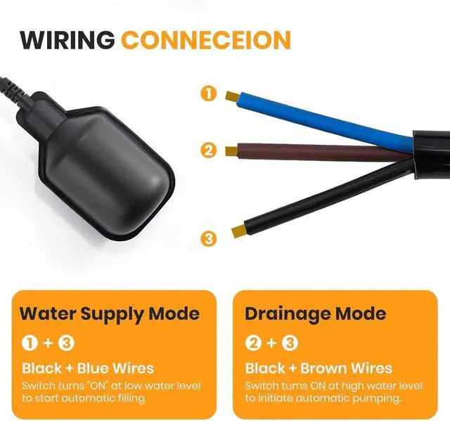Alt view image 5 of 6 - Plugless Float Switch, IP68 Waterproof Automatic Water Level Controller, Adjustable Counterweight, 0.75mm² Copper Wire, 13FT Cord, 220V 4A for Sump Pump, Septic Tank, Pond, Water Tank,Sewage