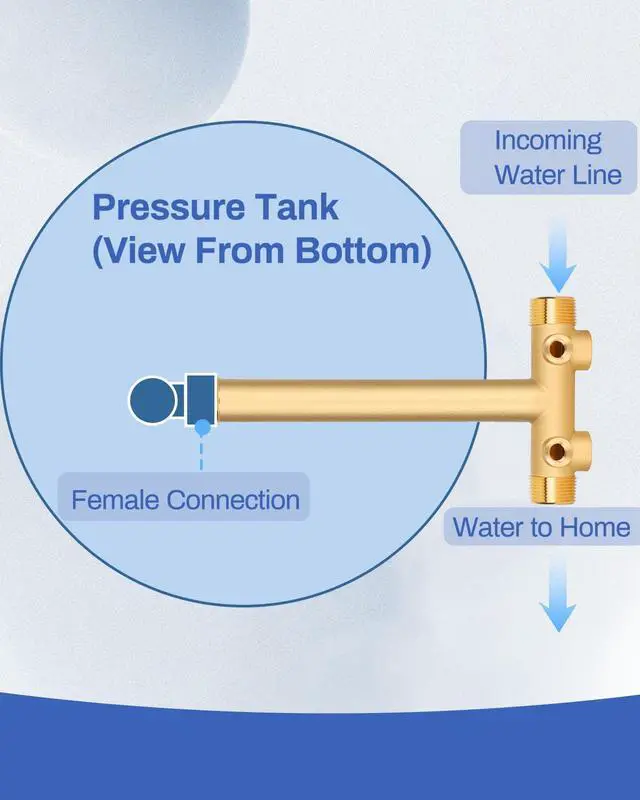 Alt view image 6 of 7 - 1"x 11"Well Pressure Tank Tee Kit with 40-60Psi Pressure Switch, Ball Valve, 100 Psi Pressure Gauge, Relief Valve, Drain Valve, Well Tank Tee Kit for Pressure Tank with Diameters Up to 16"