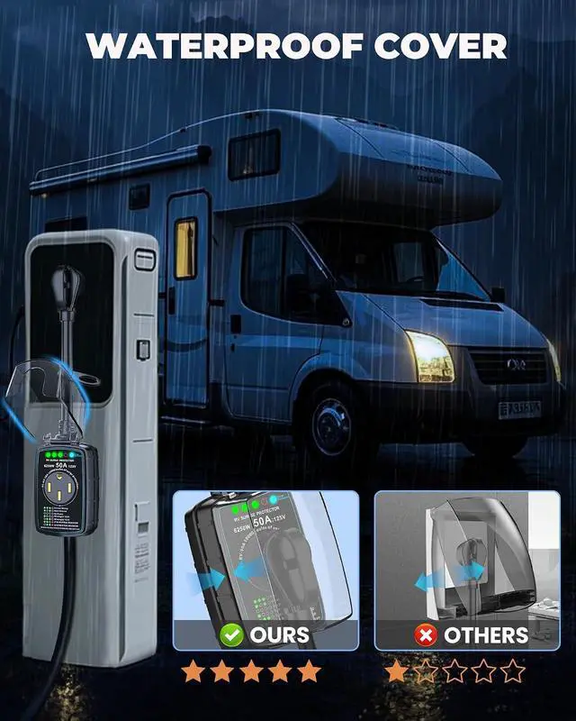 Alt view image 4 of 7 - Bluetooth Smart RV Surge Protector 30Amp EPO | KWH Meter|Rv Surge Protector Circuit Analyzer App Control, Auto-Reconnection, Built-in Buzzer, Replaceable Module UL Listed (RV Surge-50A)