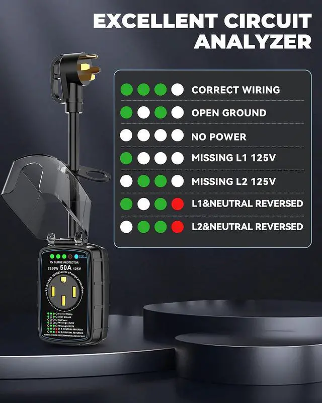 Alt view image 6 of 7 - Bluetooth Smart RV Surge Protector 30Amp EPO | KWH Meter|Rv Surge Protector Circuit Analyzer App Control, Auto-Reconnection, Built-in Buzzer, Replaceable Module UL Listed (RV Surge-50A)