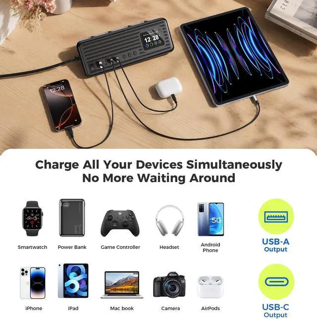 Alt view image 6 of 7 - Smart Surge Strip w/Control Switches 4AC 4USB A+C 5FT Cord Black | 8-in-1 Surge Protector Strip, 1500J lightning surge protection, fire-resistant shell & colorful digital display