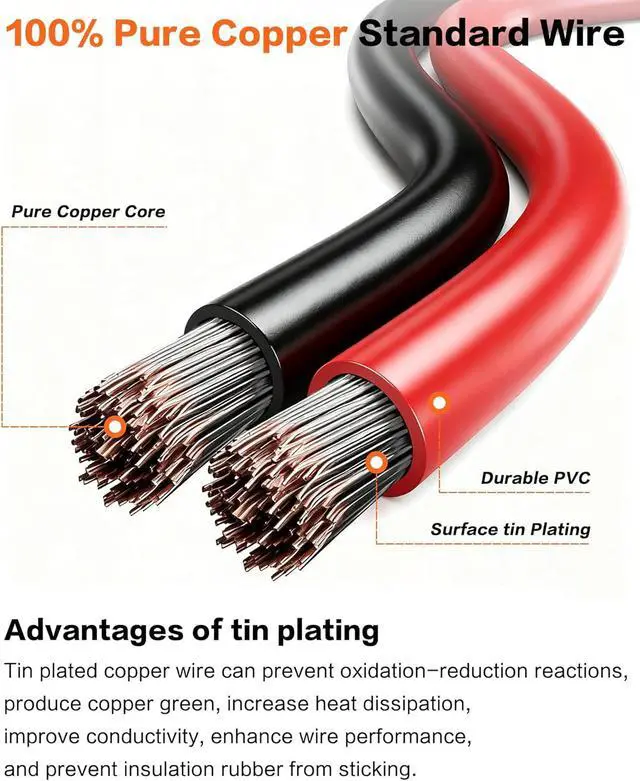 Alt view image 5 of 7 - 2PCS 175A Anderson Connector Plug with 100cm(39.37 inch) 6AWG O-Ring Cable Battery Quick Connector Forklift Plug Wire Trailer Power Storage Power Harness Power Forklift Charging Connector