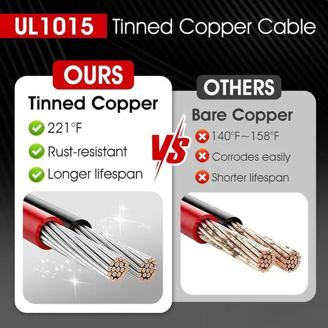 Alt view image 4 of 7 - Winch Quick Connect Power Cable 4AWG 24FT Heavy Duty Extension with Battery Quick Connector & Silver Terminal UL1015 Tinned Copper Wire for RV, Off-Road, Trailer, Solar, Battery Systems