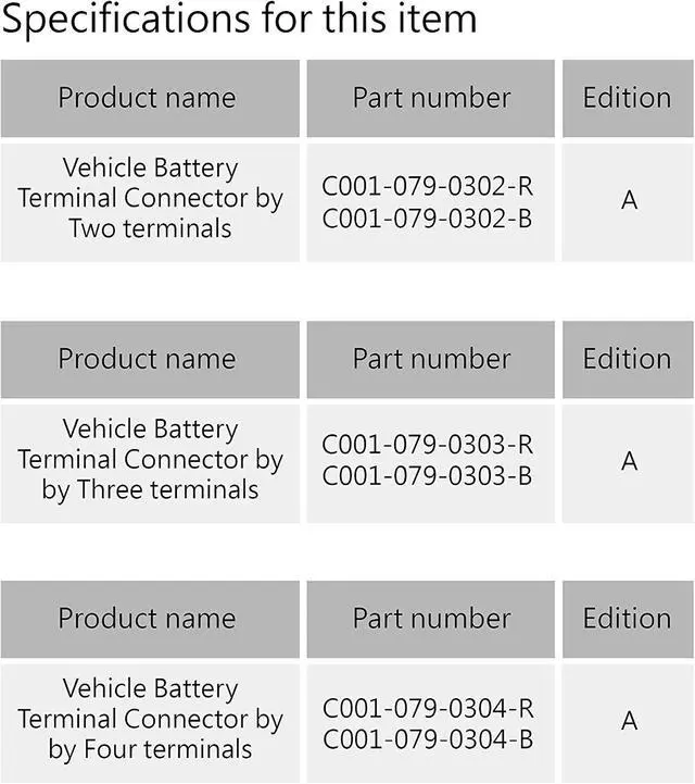 Alt view image 5 of 7 - Overmolded Multi Group 31 8" 1/0 4 Battery Cable for Truck Marin Boat Yachet RV Caravan Battery Motor Trailer Bus - Black Negative