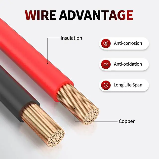 Alt view image 4 of 6 - 175A Battery Quick Disconnect Connector with 14FT 2AWG Copper Wiring Quick Disconnect Winch Power Cable Kit for Forklift Car Motor Tractor