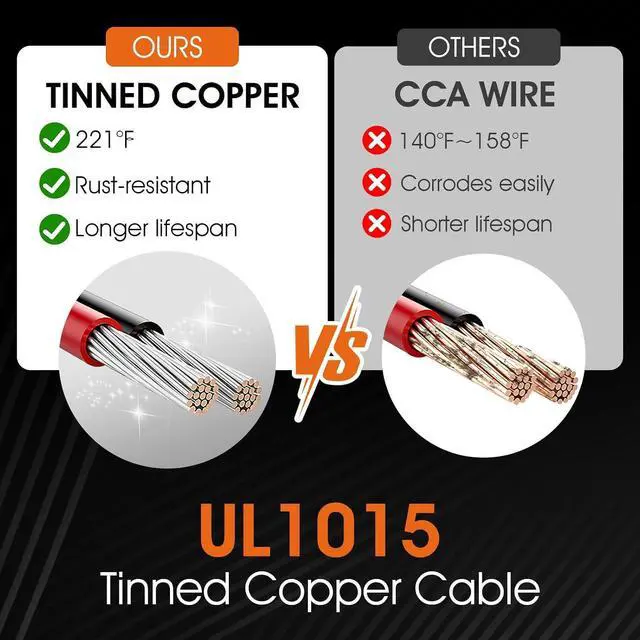Alt view image 5 of 7 - Waterproof Battery Quick Connect Disconnect with 8.2FT 8 Awg Cable, 50 Amps 6-8 Gauge Ip68 Jumper Cable Plug Connector Kit for Recovery Winch, Towing Systems