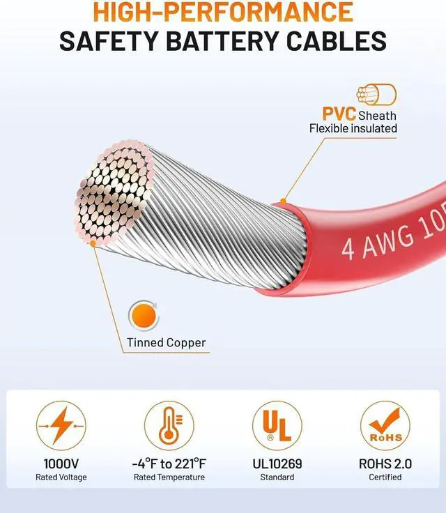 Alt view image 5 of 7 - 4 AWG Battery Cable 2FT, Anti-Spark Waterproof, UL Listed | Pure Copper, 3/8" Lugs, 150A Rated, for 2000W Inverter RV Truck Solar Marine Golf Cart