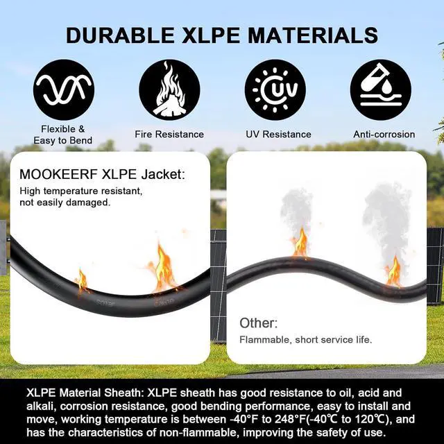 Alt view image 5 of 7 - Solar Battery Cable - 10 Gauge 15FT Power Inverter Cable with PV Flame Retardant Protective Sleeving Connect Battery and Charge Controller for Solar Panel Automotive RV Motorcycle Marine
