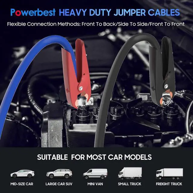 Alt view image 6 of 7 - Heavy Duty Jumper Cables - 1 Gauge 30 Feet 900Amp Automotive Booster Jumper Cables with 175A Battery Quick Connect and Permanent Installation kit for Car, SUV and Trucks Battery - (SB175 Gray)