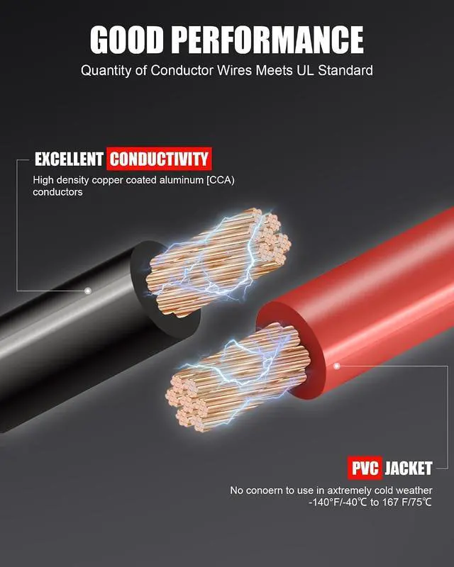 Alt view image 6 of 7 - Heavy Duty Jumper Cables for Diesel Trucks - 1 Gauge 25 Feet extra long Booster Battery Cables with Permanent Installation kit and Quick Connect Plug for Car, SUV