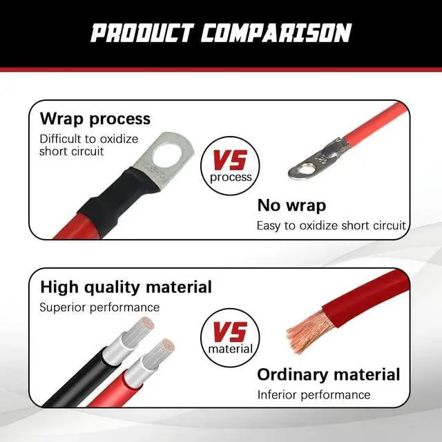 Alt view image 2 of 6 - 2 AWG Battery Cable 3FT 2 Gauge Pure Copper Battery Inverter Cables with 3/8 in Lugs Both Ends Power Inverter Wire Set for Automotive Solar Power Inverter Marine Boat RV Car Motorcycle (2pcs)