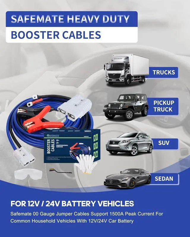 Alt view image 7 of 7 - 2/0 Gauge 30 FT Heavy Duty Jumper Cables - 1500Amp Booster Jumper Cable for Car, SUV and Trucks Battery - Quick Connect, Blue