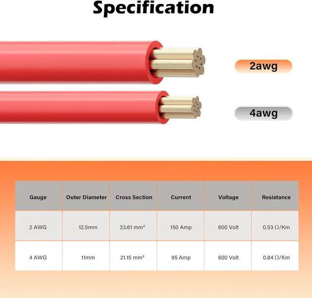 Alt view image 5 of 7 - 2 Gauge AWG Battery Cables 4 Ft Black+4 Ft Red, Pure Copper Power Inverter Wire Set with 3/8 in Lugs Both Ends,High Power Flexible&Durable for Automotive Solar Marine Boat RV Car Motorcycle-UL-Outdoor