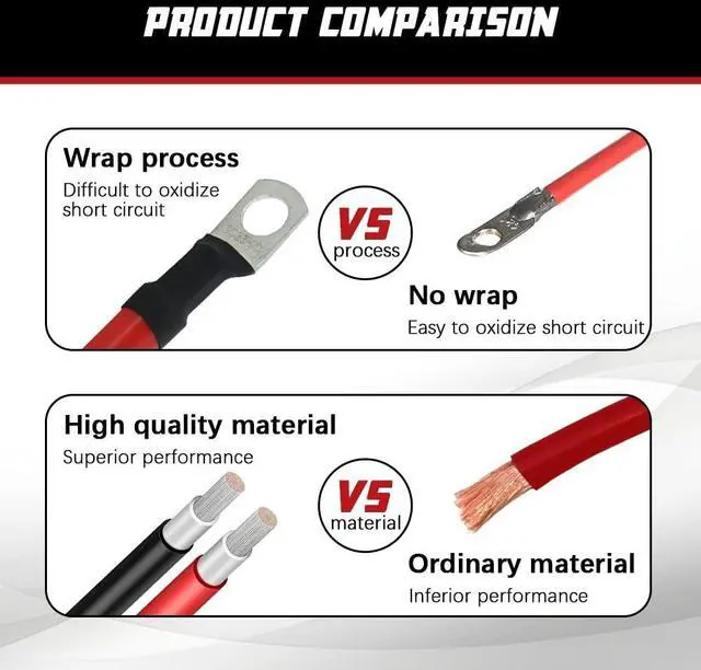 Alt view image 4 of 7 - 2 AWG Battery Cable 3FT 2 Gauge Pure Copper Battery Inverter Cables with 3/8 in Lugs Both Ends Power Inverter Wire Set for Automotive Solar Power Inverter Marine Boat RV Car Motorcycle (3FT)
