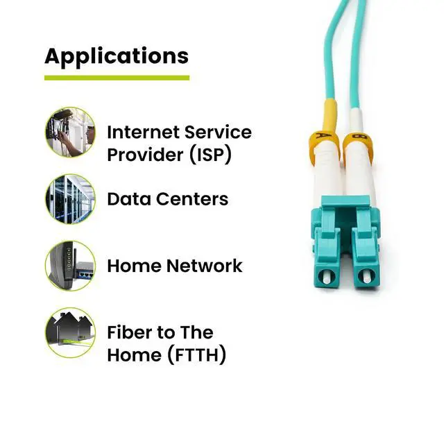 Alt view image 4 of 7 - trueCABLE LC to LC OM3 Fiber Patch Cable, 3m (9.84ft), UPC Polish, 10GB Multimode (MM) Duplex 50/125um, Riser Rated (OFNR), UL Listed, 5 Pack, Aqua