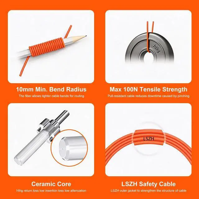 Alt view image 3 of 7 - - OM1 LC to LC Fiber Patch Cable, Duplex Multimode, MM Fiber Optic Patch Cable, 1G, 50/125um, LSZH, 3m/10ft,5Pack