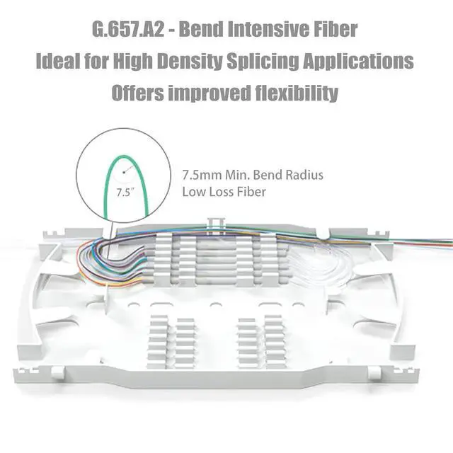 Alt view image 2 of 6 - (4Pack) 12 Strand Singlemode 9/125 LC-UPC Fiber Pigtail, Fiber Optic Pigtail, 1.5 Meters LC Cable