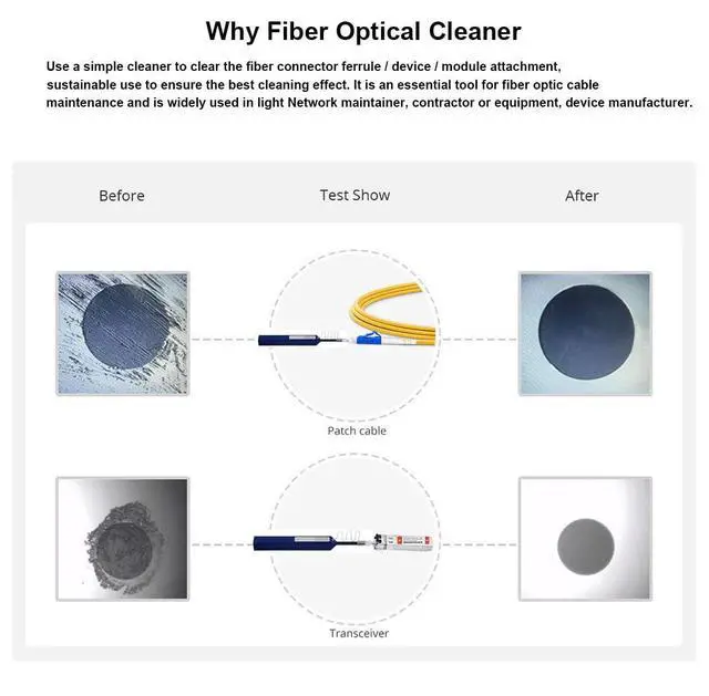 Alt view image 3 of 5 - Fiber Optic Cleaning Pen, 5 PCS LC/MU 1.25mm Ferrule Connectors Fiber Cleaner, Cleans Over 800 Times