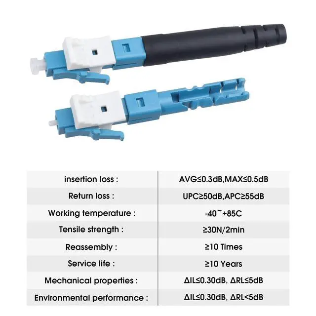 Alt view image 4 of 7 - 20 Pcs LC/UPC Singlemode Fiber Optic Quick Assembly Connector SM 9/125 Mechanical Fast Connector Adapter for 0.9/2.0/3.0/2.0 * 1.6/2.0 * 3.0mm Fiber Cable