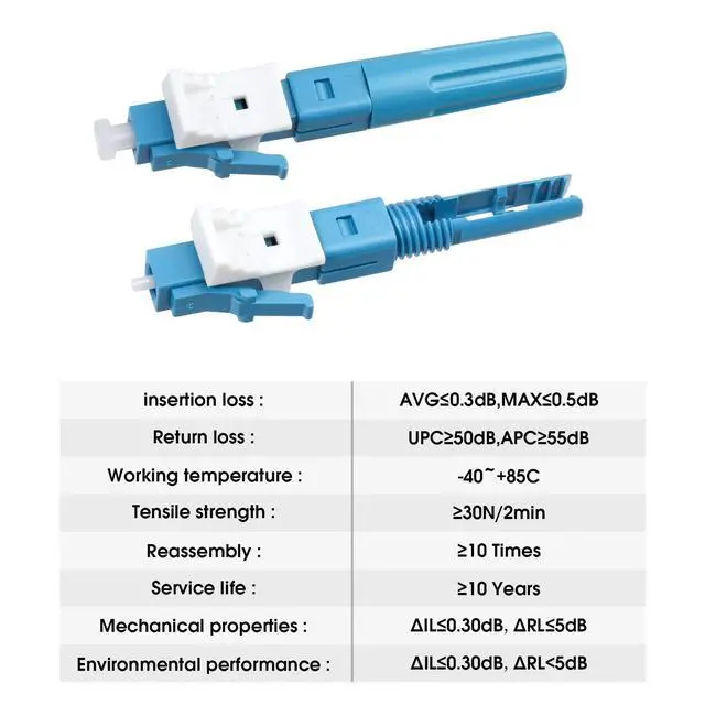 Alt view image 5 of 7 - 20 Pack LC-UPC Singlemode Fiber Optic Cable Quick Connector Fast Connection Adapter for 0.9/2.0/3.0/2.0 * 1.6/2.0 * 3.0mm Fiber Cable