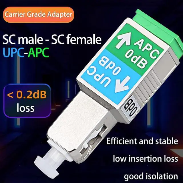 Alt view image 5 of 7 - 6 Types of Fiber Optic Connector - Single Mode FC Male to LC Female VFL Fiber Optic Adapter, OTDR FC ST LC Adapter, SM SC/UPC Male to SCAPC Female Optical Fiber Connector