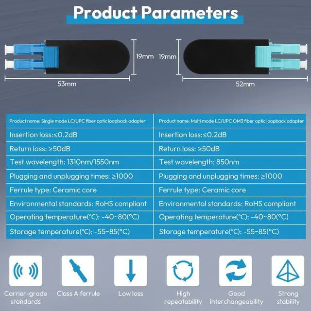 Alt view image 2 of 6 - 3 Pcs Single Mode 9/125um LC/UPC Fiber Optic Loopback Adapter and 3 Pcs Multi Mode 50/125um LC/UPC OM3 Loopback Connector Plug Tester - SM & MM Duplex Loop Back Device Tool for Optical Cable Testing