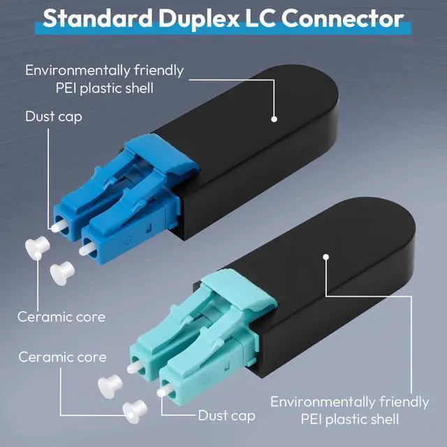 Alt view image 3 of 6 - 3 Pcs Single Mode 9/125um LC/UPC Fiber Optic Loopback Adapter and 3 Pcs Multi Mode 50/125um LC/UPC OM3 Loopback Connector Plug Tester - SM & MM Duplex Loop Back Device Tool for Optical Cable Testing