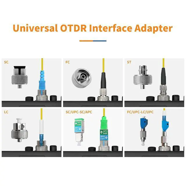 Alt view image 2 of 6 - Fiber Optic Connector, FC/UPC, SC, ST, LC, FC/UPC-LC/UPC, SC/UPC-/APC Interchangeable Optical Fiber Connector, 6 Styles for Adapters Compatible with Single-Mode & Multi-Mode Fibers