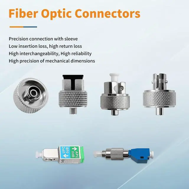 Alt view image 5 of 6 - Fiber Optic Connector, FC/UPC, SC, ST, LC, FC/UPC-LC/UPC, SC/UPC-/APC Interchangeable Optical Fiber Connector, 6 Styles for Adapters Compatible with Single-Mode & Multi-Mode Fibers