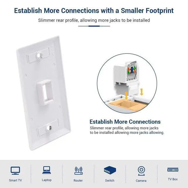Alt view image 4 of 6 - 50-Pack Cat6 Tool-Less RJ45 Keystone Jack, No Punch-Down Tool Required Module Coupler, White
