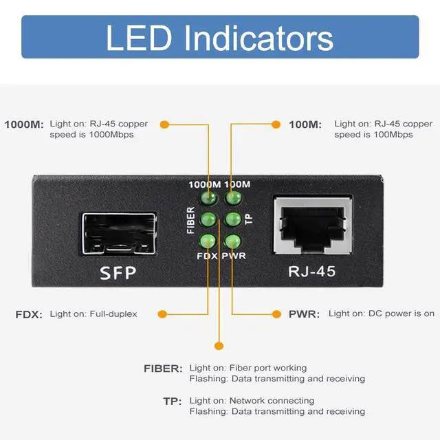Alt view image 6 of 7 - A Pair of Gigabit Multi-Mode LC Fiber Media Converter, with 2 Pcs SFP SX Modules, Fiber to Ethernet Converter, 1000Base-SX to 10/100/1000M RJ45, MMF, 850nm, up to 550m