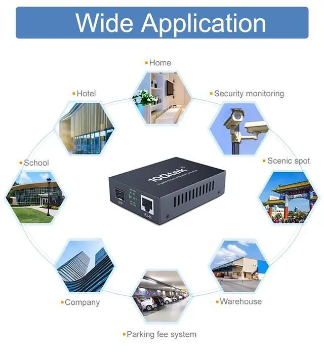Alt view image 7 of 7 - A Pair of Gigabit Multi-Mode LC Fiber Media Converter, with 2 Pcs SFP SX Modules, Fiber to Ethernet Converter, 1000Base-SX to 10/100/1000M RJ45, MMF, 850nm, up to 550m