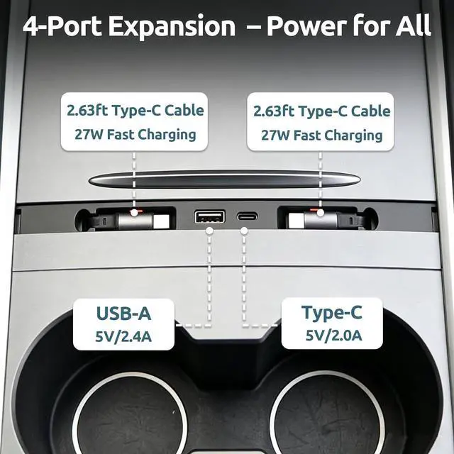 Alt view image 3 of 7 - USB Hub for Tesla Model Y/3 Center Console Charger Hub 4Port with Retractable Dual 2.6ft 27W Type-C Fast Charging Cable and USB-A & USB-C Port Accessories for 2021-2024Model Y/2021-2023Model 3